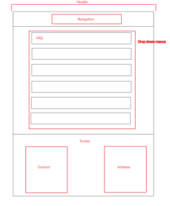 Wireframe for the FAQ page