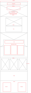 Wireframe for the home page